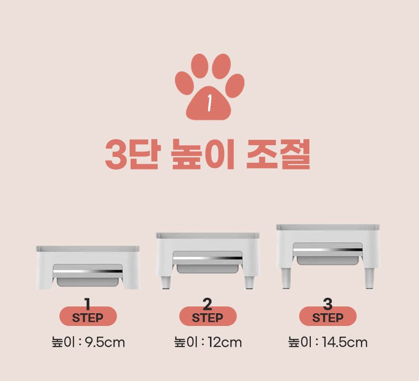 코코시루 자동 급식기 받침대 (PFB3) 6번째