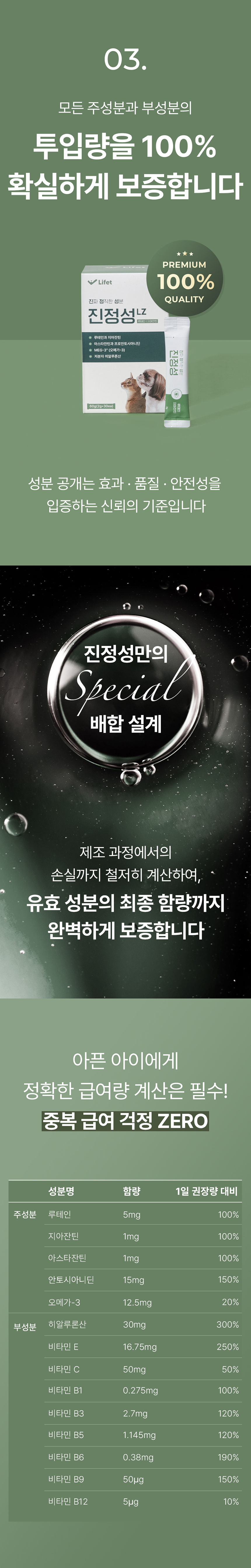 [NEW신상] [무료배송] 라이펫 진정성 LZ 루테인 지아잔틴 눈 영양제 2gx30포 14번째