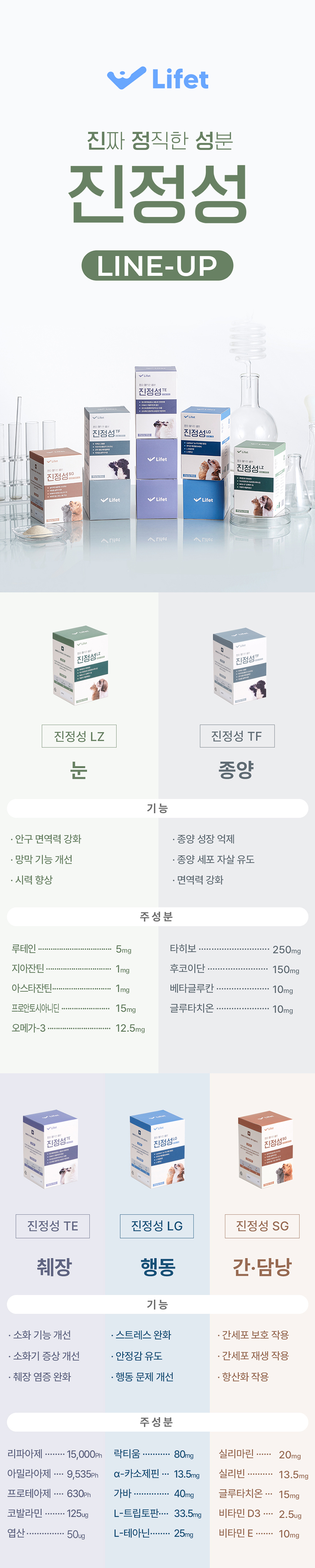 [NEW신상] [무료배송] 라이펫 진정성 LZ 루테인 지아잔틴 눈 영양제 2gx30포 6번째