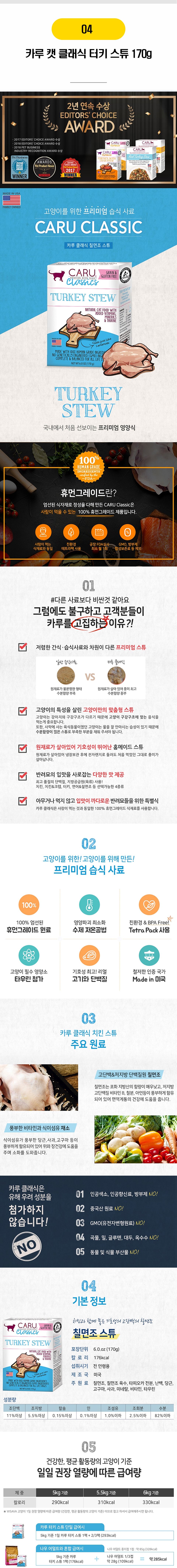 카루 캣 클래식 스튜 4종 [모음] 5번째