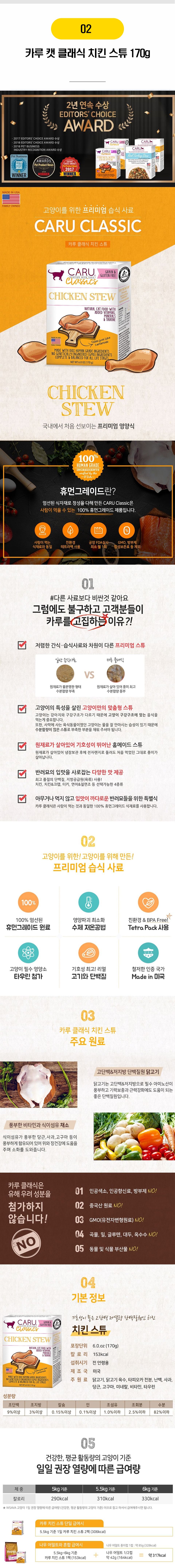 카루 캣 클래식 스튜 4종 [모음] 3번째