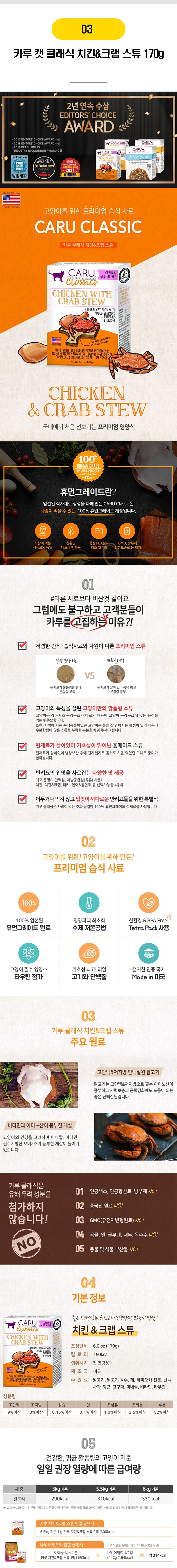 카루 캣 클래식 스튜 4종 [모음] 4번째