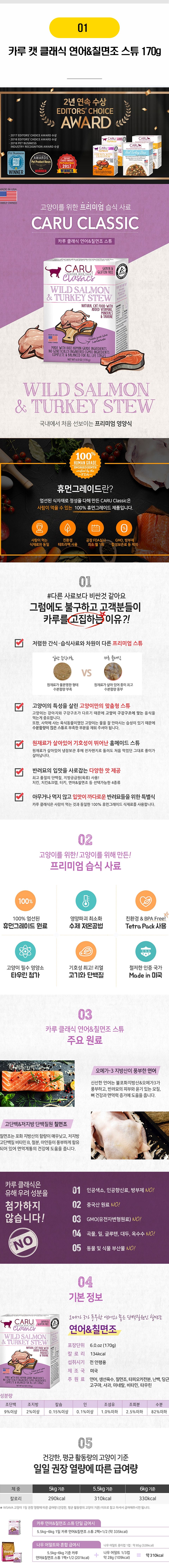 카루 캣 클래식 스튜 4종 [모음] 2번째