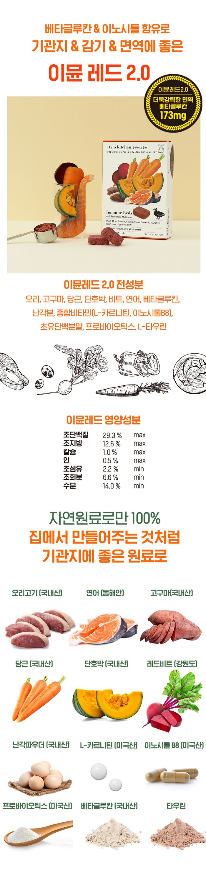 [NEW신상]알로키친 이뮨레드 (오리&캐롯비트) 40p 2번째