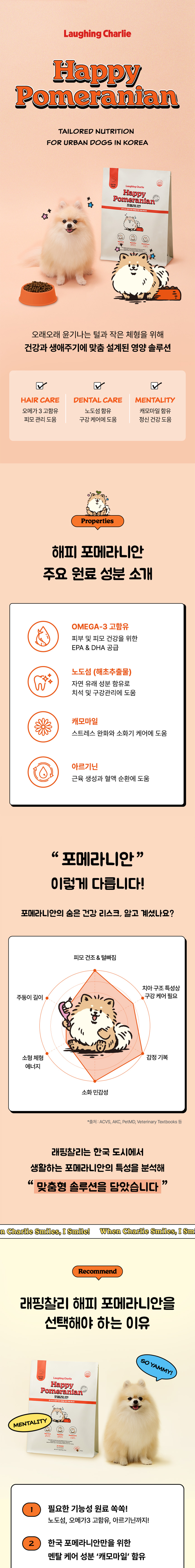 [NEW신상] [무료배송] 래핑찰리 독 해피 포메라니안 2kg 1번째