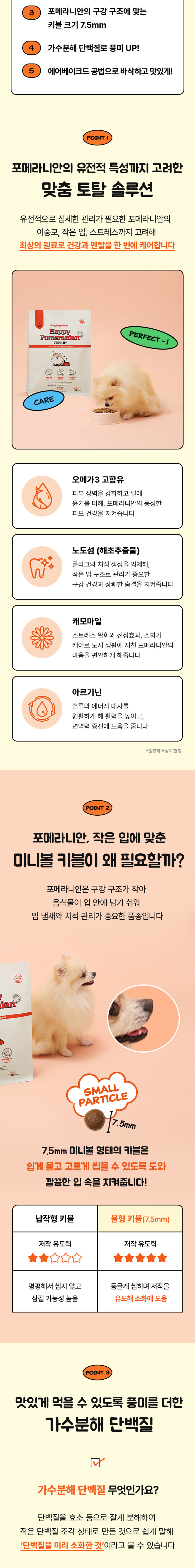 [NEW신상] [무료배송] 래핑찰리 독 해피 포메라니안 2kg 2번째
