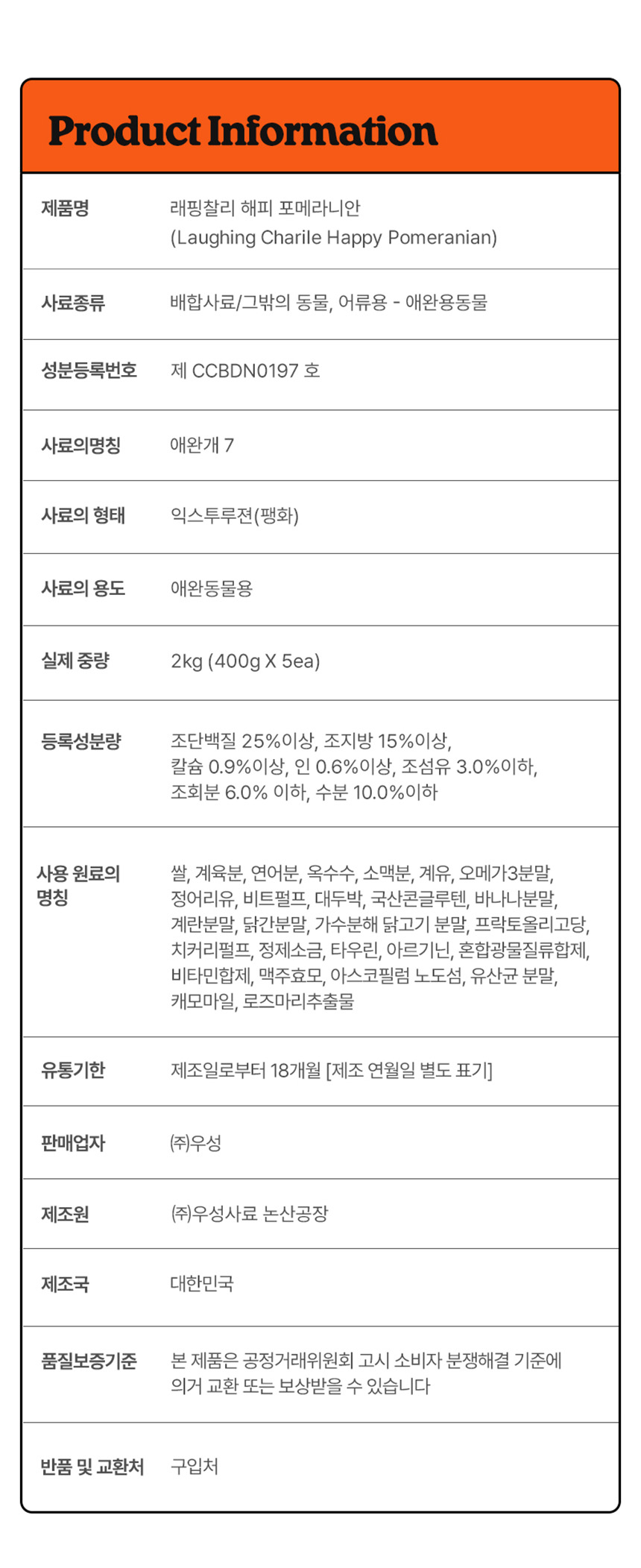 [NEW신상] [무료배송] 래핑찰리 독 해피 포메라니안 2kg 5번째