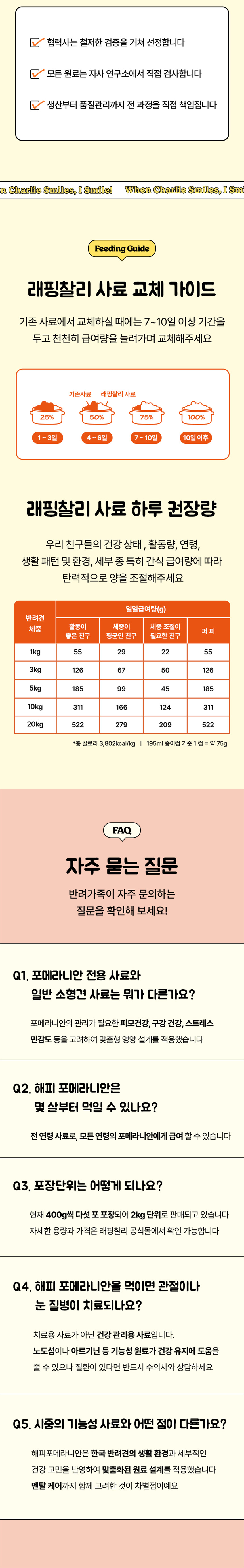 [NEW신상] [무료배송] 래핑찰리 독 해피 포메라니안 2kg 4번째