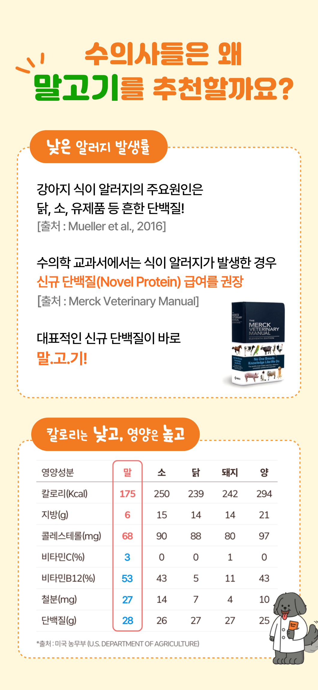 [NEW신상]해피테일 강아지 육포 말고기 40g 6번째