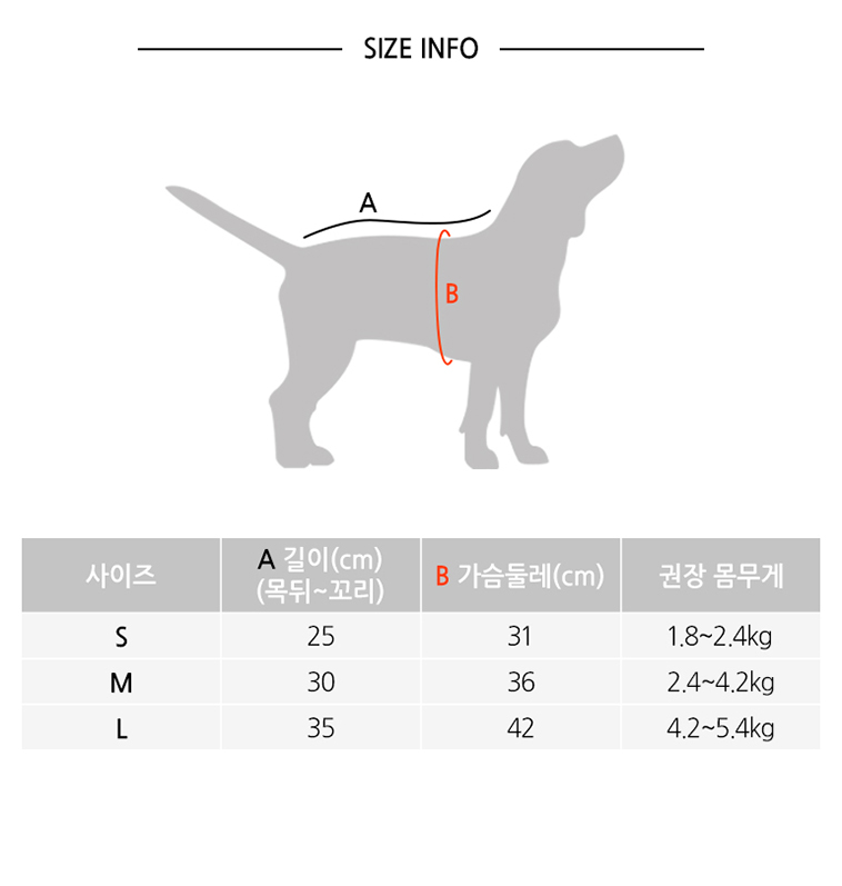 [무료배송] 쏘울펫 수염 티셔츠 차콜/하늘/핑크 S-L 4번째