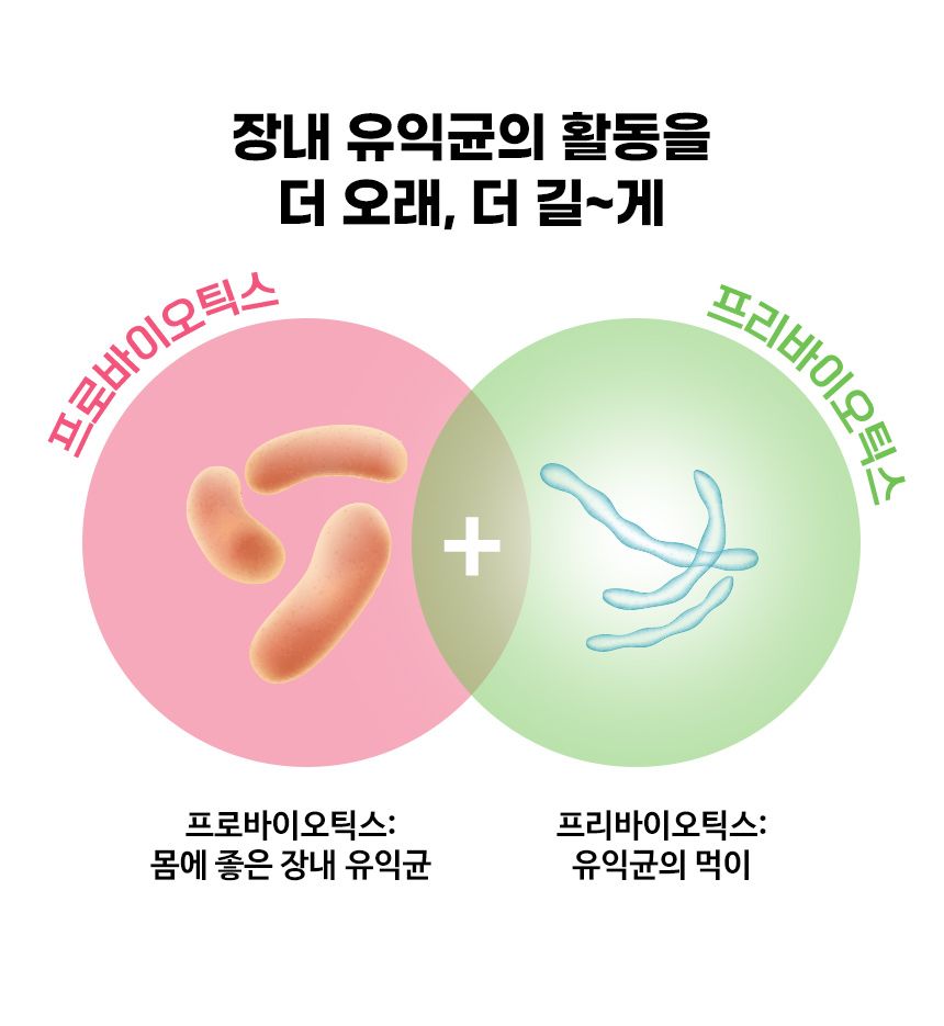브리젠 독 어덜트 미니치킨 5.44kg 9번째