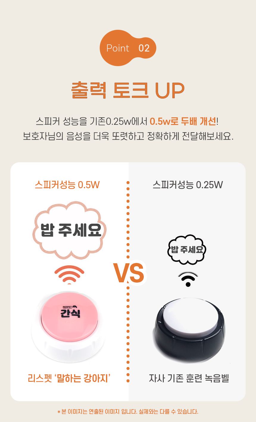 리스펫 말하는 강아지 지능개발 훈련벨 4종 세트 5번째