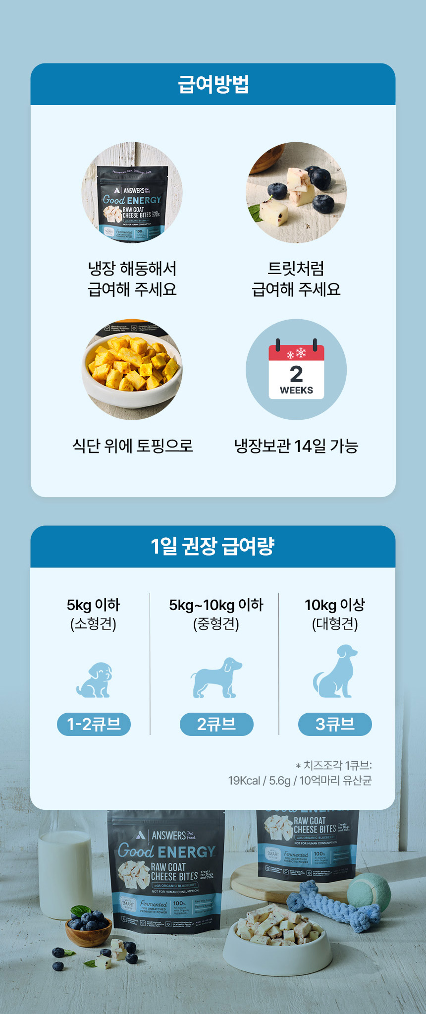 [NEW신상][무료배송] 앤서스펫푸드 발효 산양유 치즈 블루베리맛 10번째