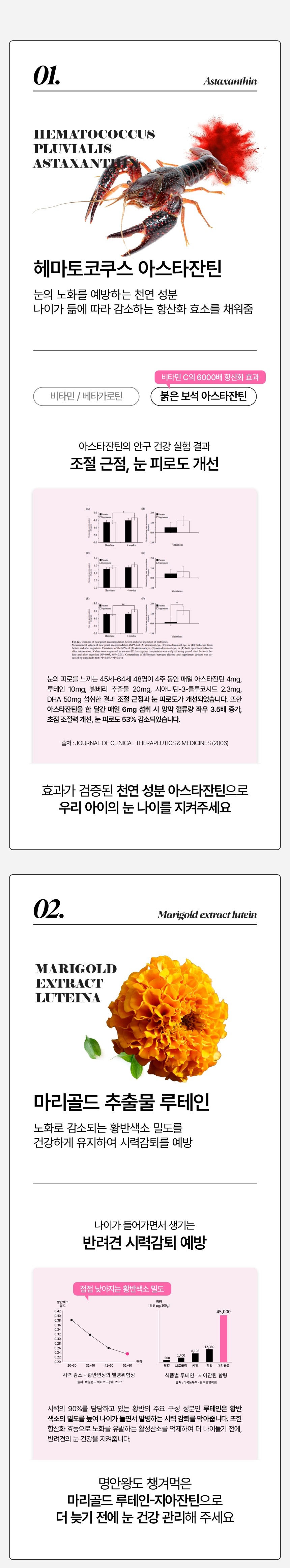 [NEW신상][무료배송] 동국제약 바이테이블 룩 눈 영양제 80g 3번째