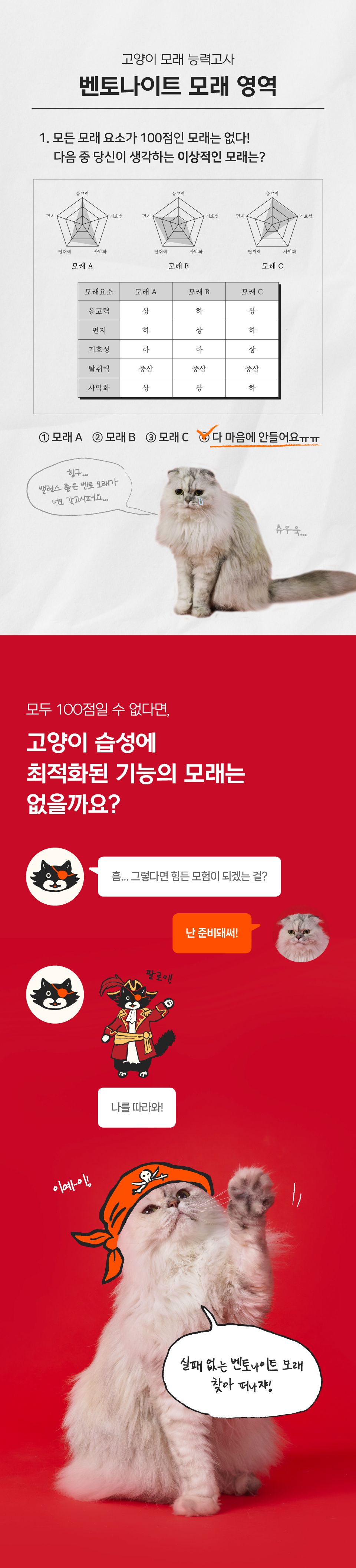 [특가할인]닥터펠리스 캣 펠리스샌드 원티드 4.3kg 4번째