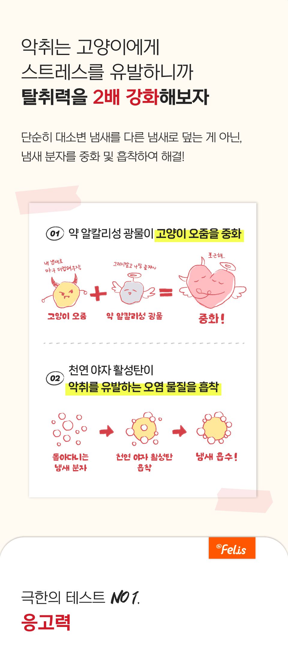 [특가할인]닥터펠리스 캣 펠리스샌드 원티드 4.3kg 5번째