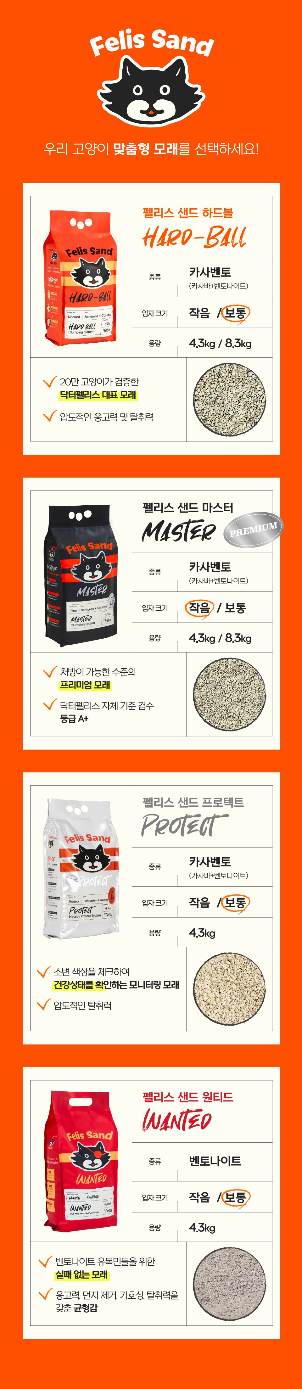 [특가할인]닥터펠리스 캣 펠리스샌드 원티드 4.3kg 19번째