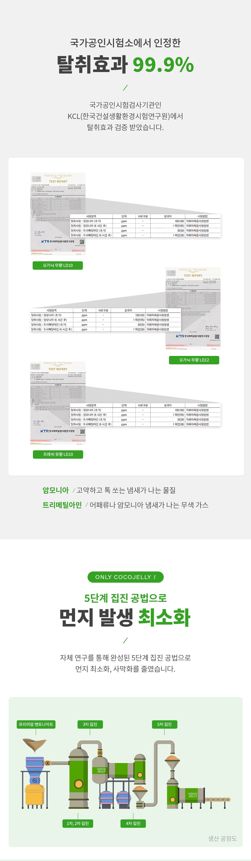 [무료배송][2개] 코코젤리 고양이모래 벤토나이트 7.26kg 4번째