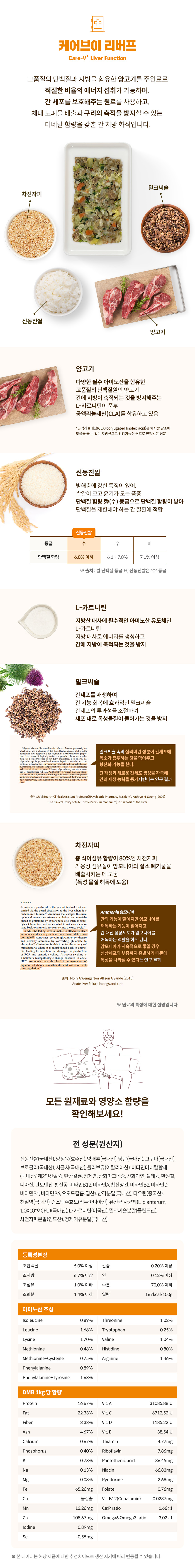 [무료배송] 하이독 케어브이 리버프 간 간부전 처방식 1kg 2번째