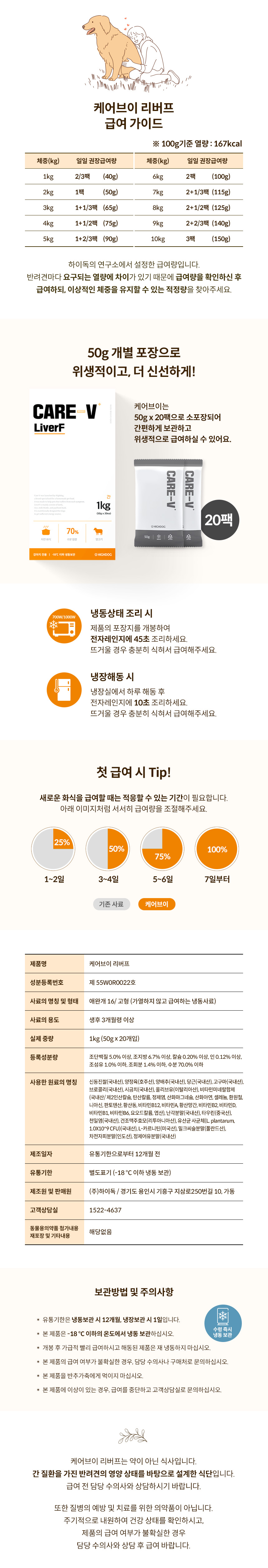 [무료배송] 하이독 케어브이 리버프 간 간부전 처방식 1kg 6번째