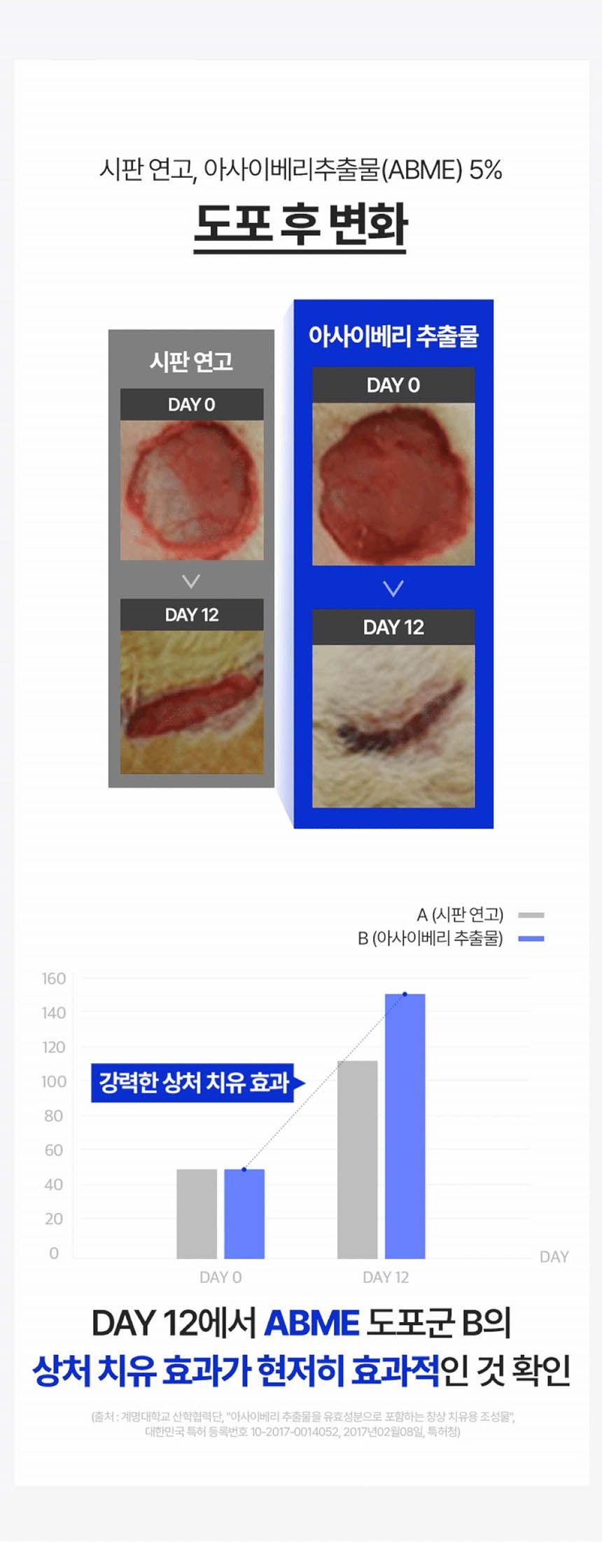 [NEW신상][무료배송] 프롬더셀 오랄리페어 구내염 겔타입 치료제 15g 16번째