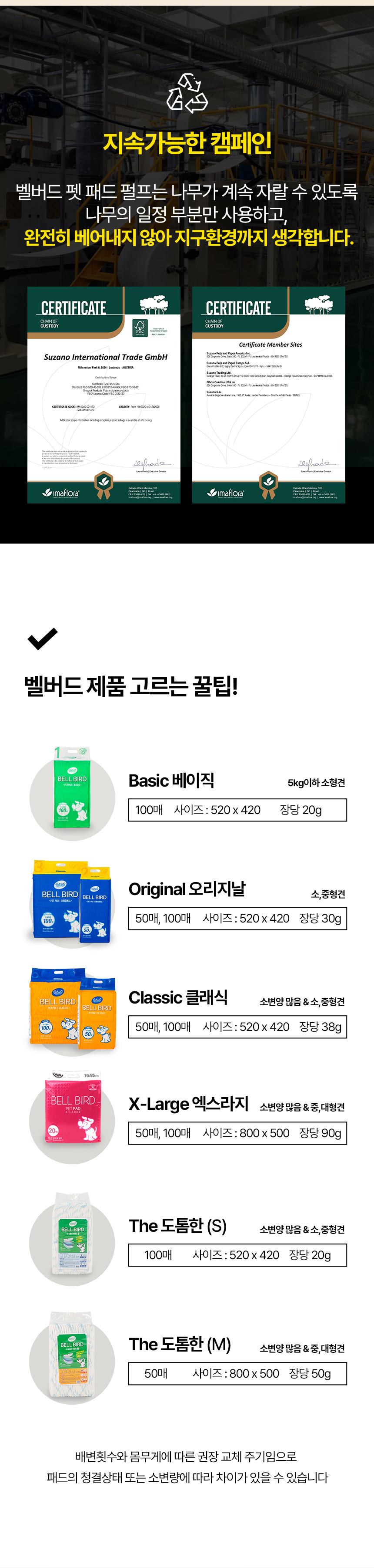 [NEW신상][무료배송] 벨버드 독 베이직 패드 100매 23번째