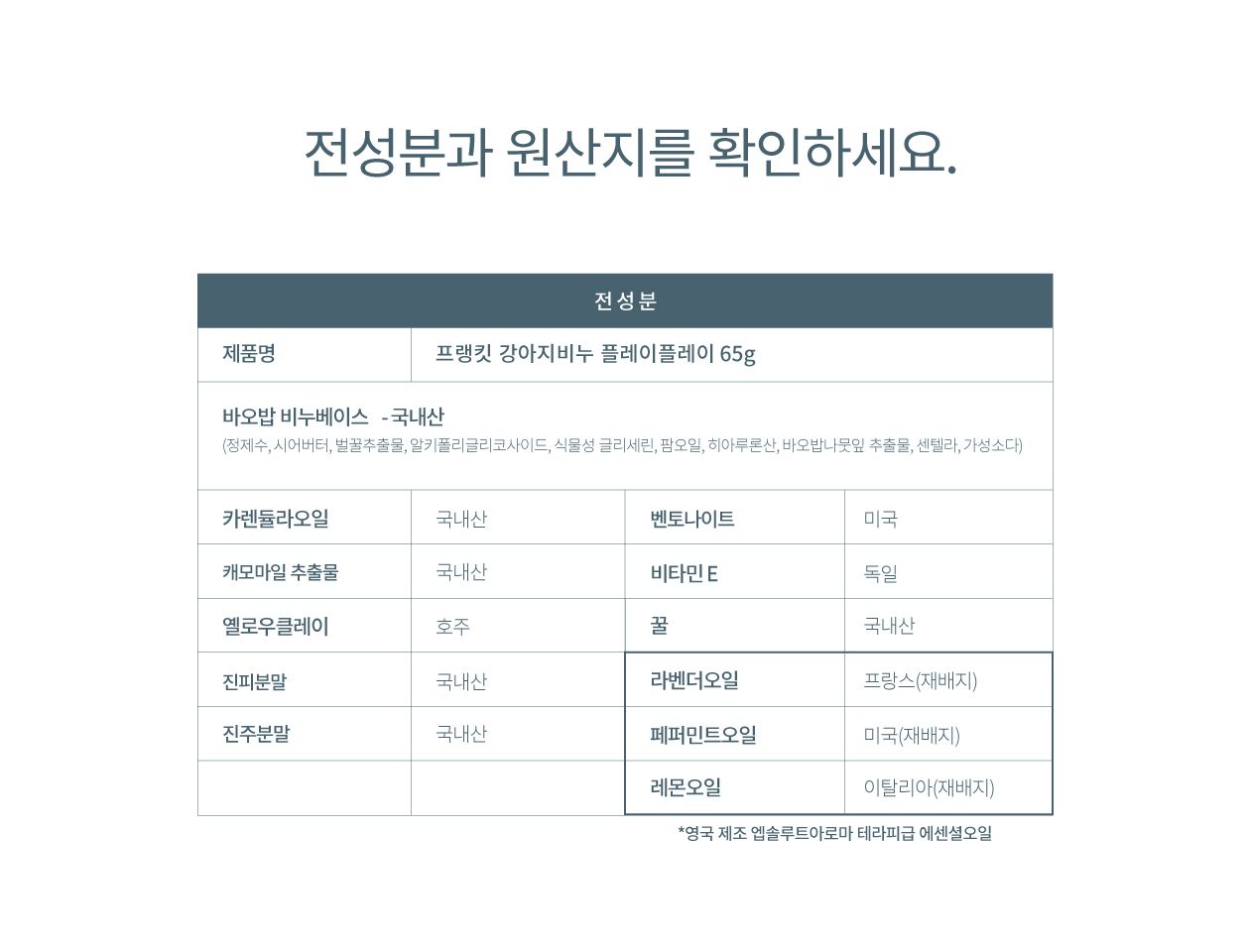 [무료배송] [2개] 프랭킷 플레이플레이 풋솝 65g*2p 4번째