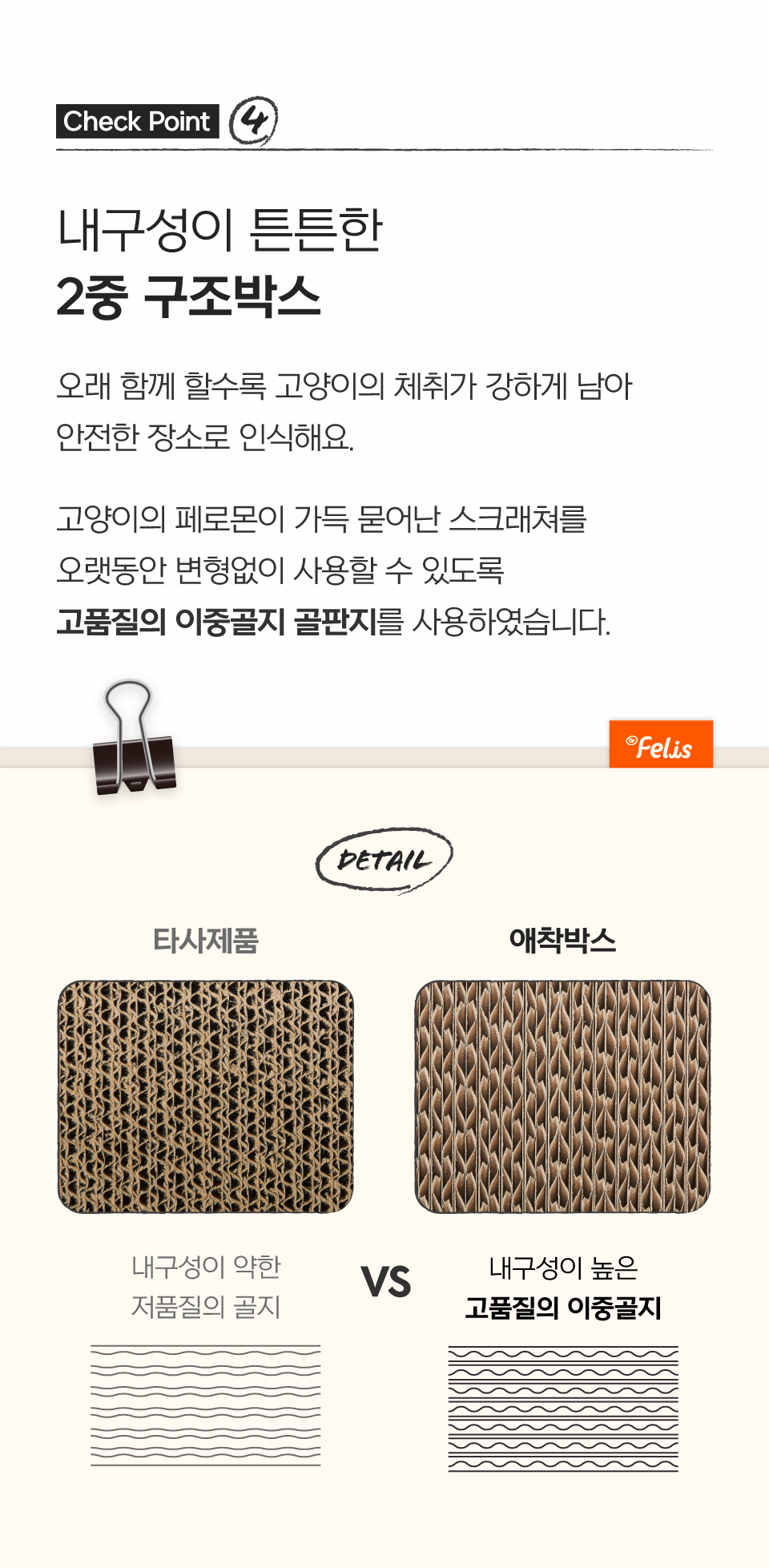 [특가할인]닥터펠리스 캣 애착박스 S/L 15번째