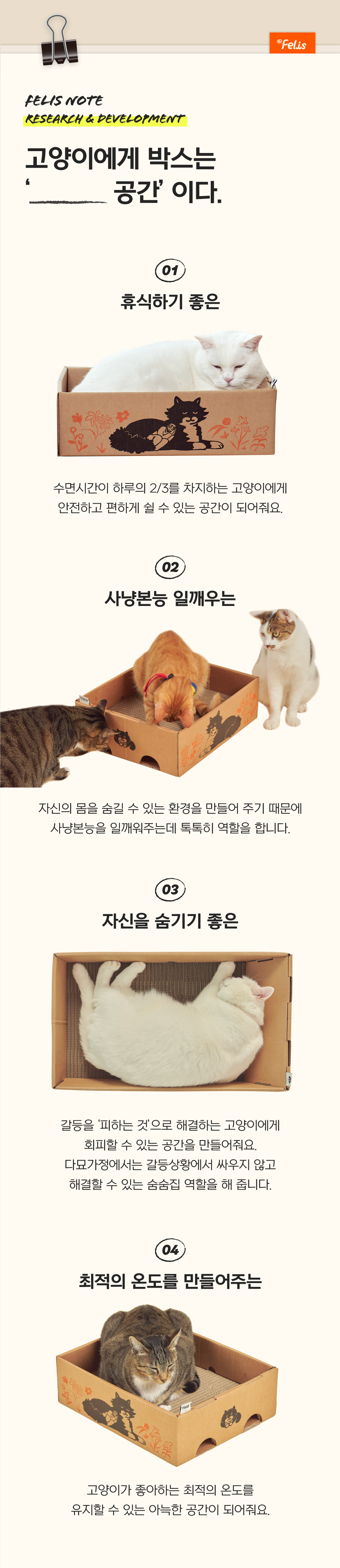 [특가할인]닥터펠리스 캣 애착박스 S/L 4번째