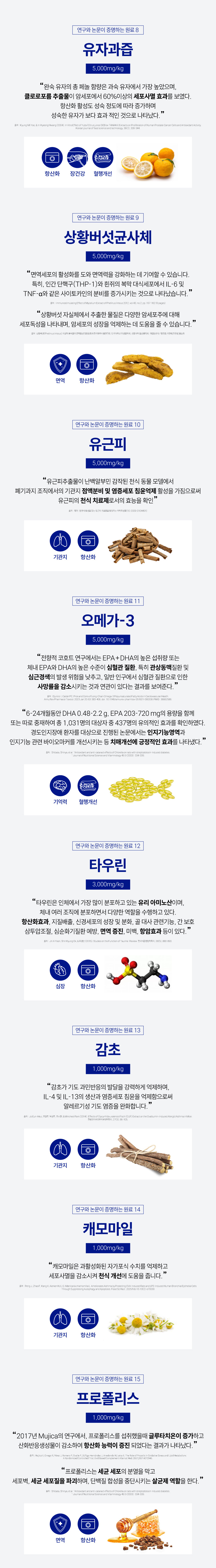 [NEW신상][무료배송] 펠스 독 펠스바이탈 기관지&심장&신장&신장&요로&면역 종합영양제 120g 7번째