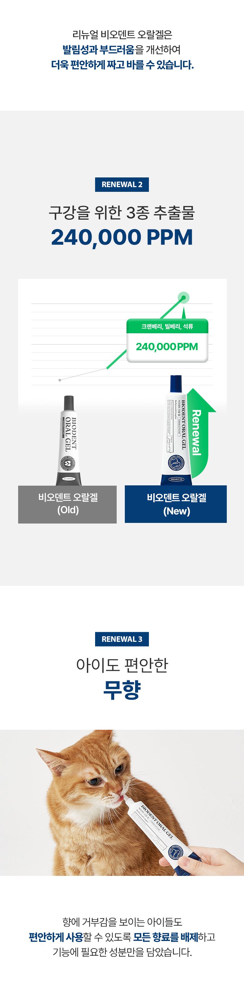 프로젝트21 비오덴트 오랄겔 40g 3번째