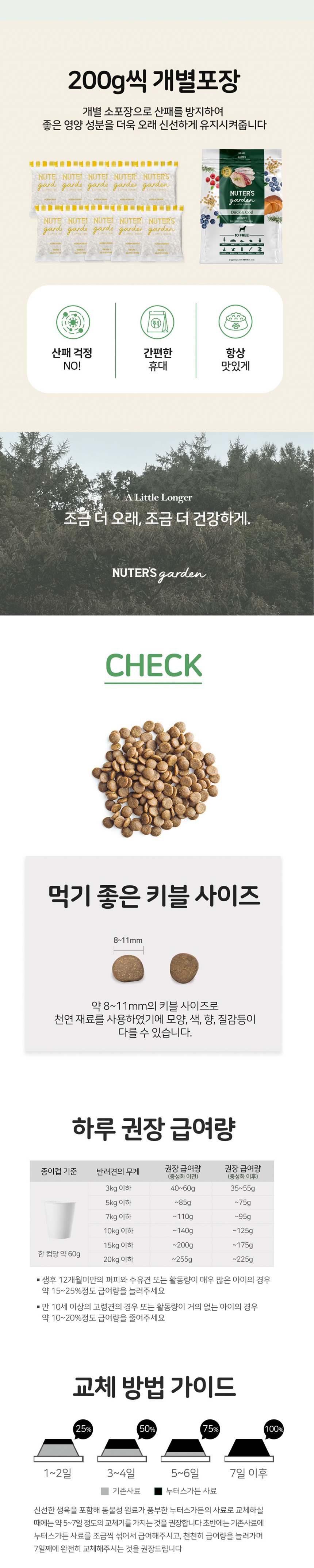 [무료배송] 누터스가든 독 사료 [모음] 17번째