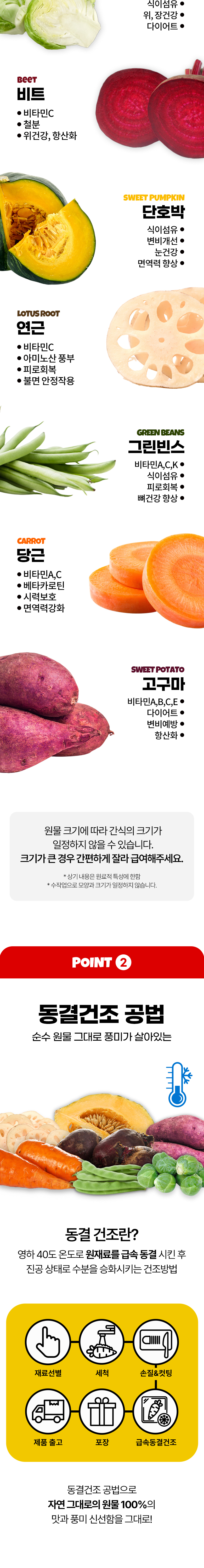 붐붐포 독 동결건조 베지믹스 트릿 40g 3번째
