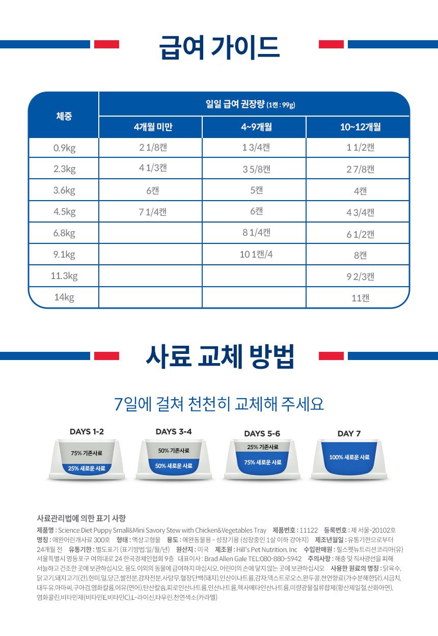 힐스 독 퍼피 스몰포 스튜 치킨&야채 99g 6번째