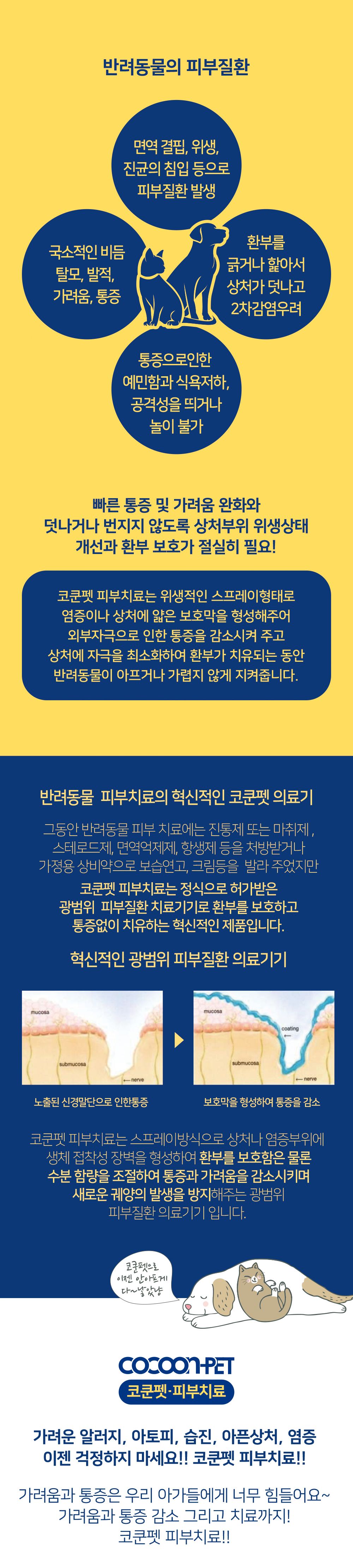 코쿤펫 피부치료제 15ml 3번째
