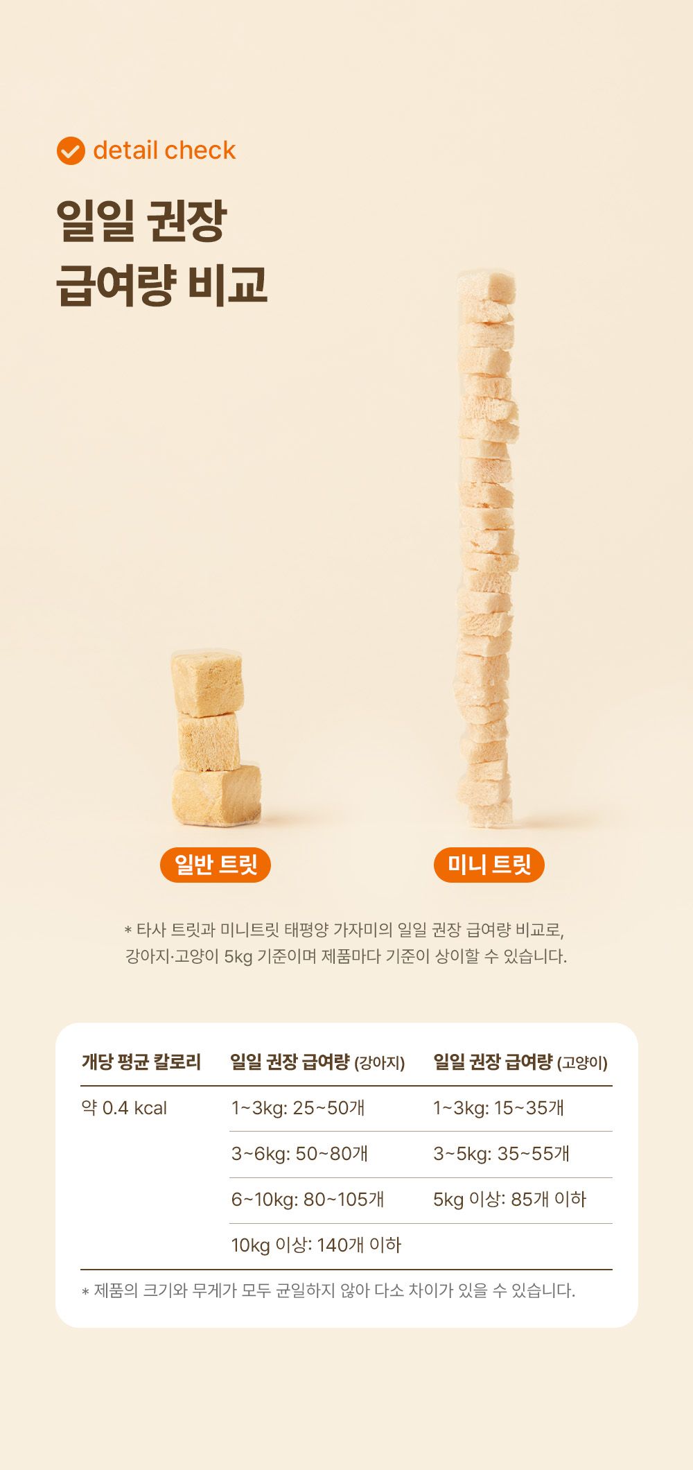 조공 미니트릿 태평양 가자미 55g 31번째