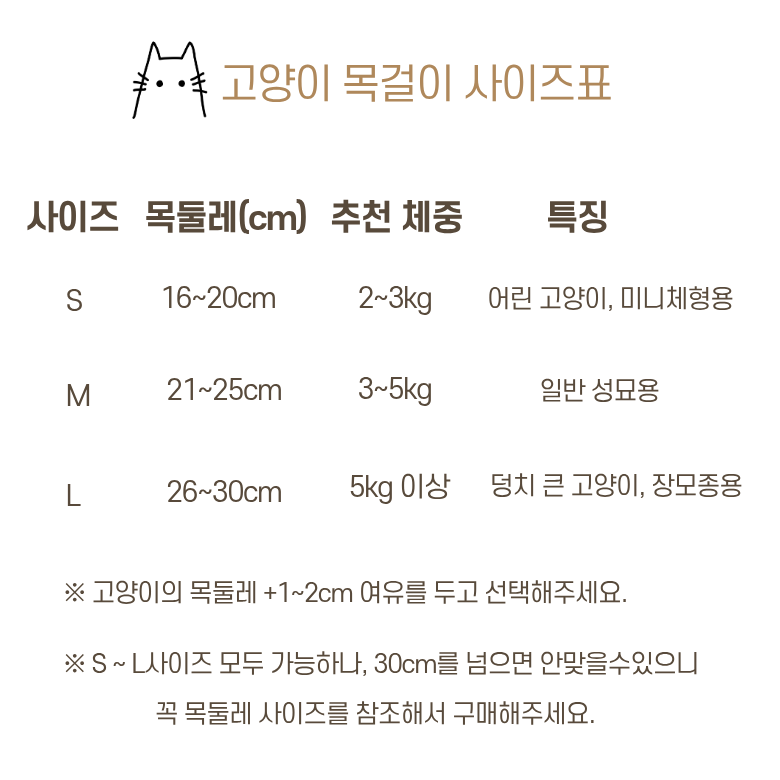 [NEW신상][무료배송] 아름블링 캣 야광 목걸이 이름표 5color 9번째