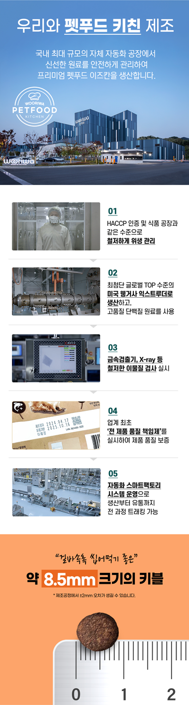 [브랜드전]이즈칸 독 소프트 살몬 2.1kg 3번째