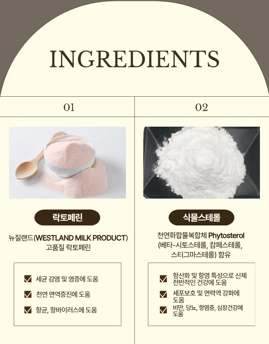 [NEW신상][무료배송] 펫프렌즈 락토페린250 15g 2번째