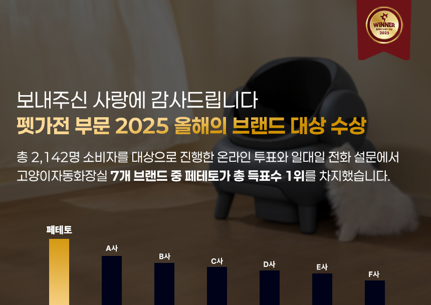 [NEW신상][무료배송] 페테토 Neakasa 오픈형 자동 화장실 M1 Plus (어플연동) 2번째