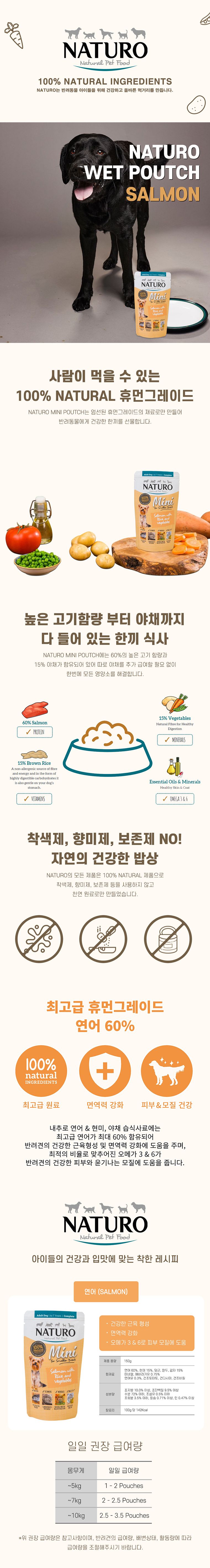 내추로 독 미니 파우치 연어&현미&채소 150g 1번째