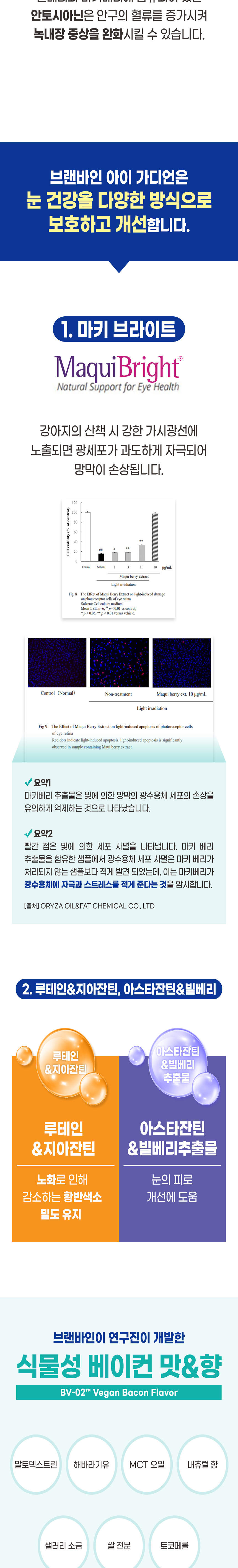[무료배송] 브랜바인 독 아이가디언 눈영양제 A타입 90일분 8번째