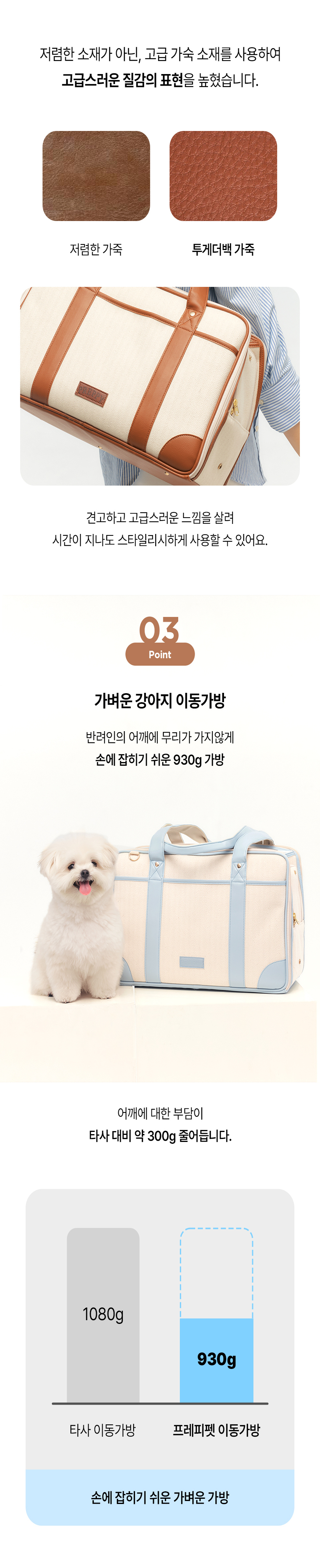 [NEW신상][무료배송] 프레피펫 투게더백 어깨패드 세트 (브라운/스카이블루) 11번째