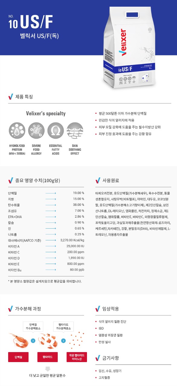 [무료배송] 벨릭서 독 US/F 알러케어 1.5kg 1번째