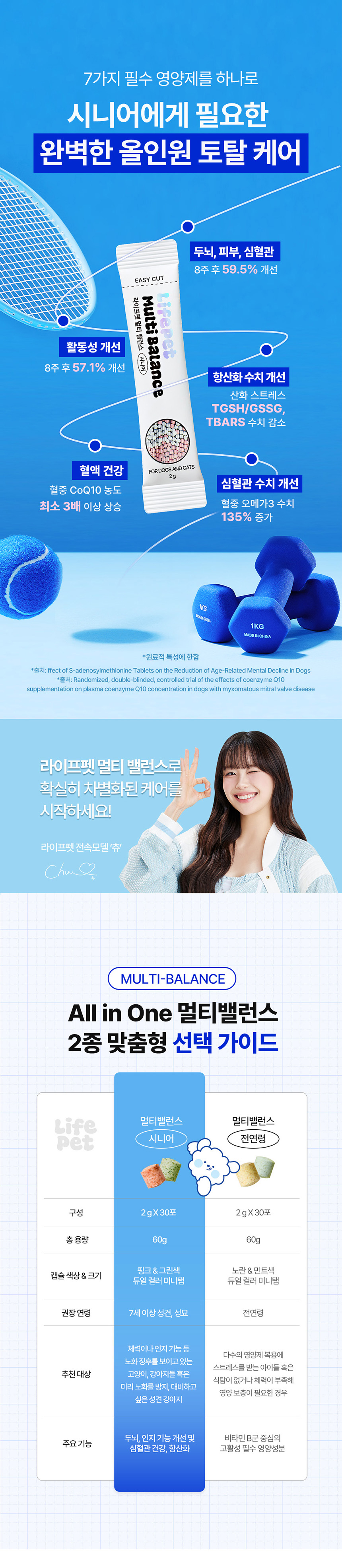 [무료배송] 라이프펫 독 종합영양제 멀티밸런스 시니어 60g 6번째