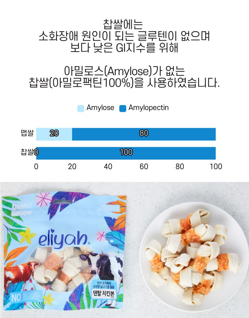 [무료배송][3개] 엘리야 덴탈 치킨본 180g 4번째