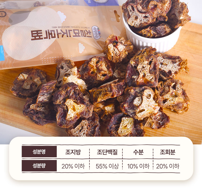 [무료배송] 댕첩반상 칠면조목뼈 강아지수제간식 9번째
