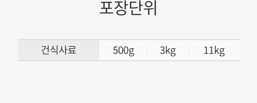 로얄캐닌 독 엑스스몰 어덜트 11kg 피모관리 6번째