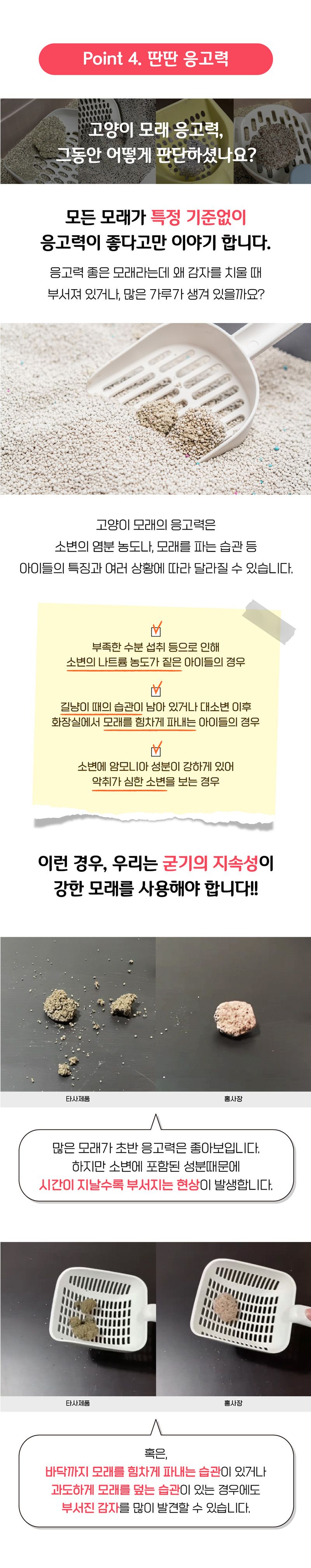 [2개] 홍사장 캣 벤토나이트 모래 6kg 5번째