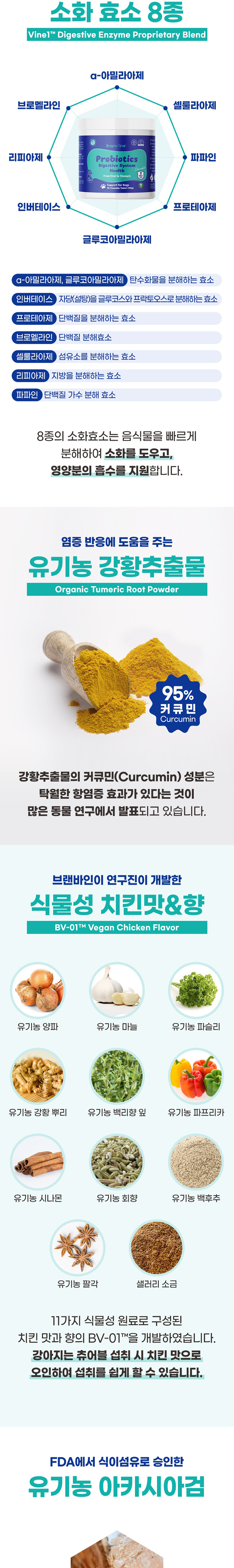 [무료배송] [2+1] 브랜바인 프로바이오틱스 츄어블 구강유산균 껌 소화효소제 90일분 5번째